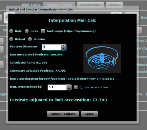 CNCCookbook.com Interpolation Mini-Calc tool screenshot with black background and white text settings for interpolation.