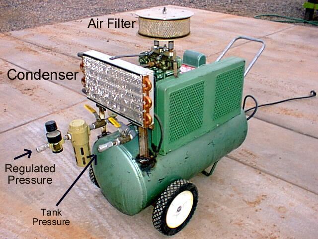 Small air compressor with labeled components and green metal body.