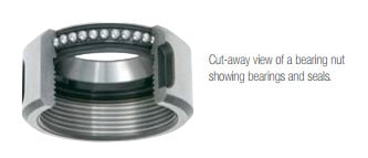 Cut-away view of a bearing nut with internal components.