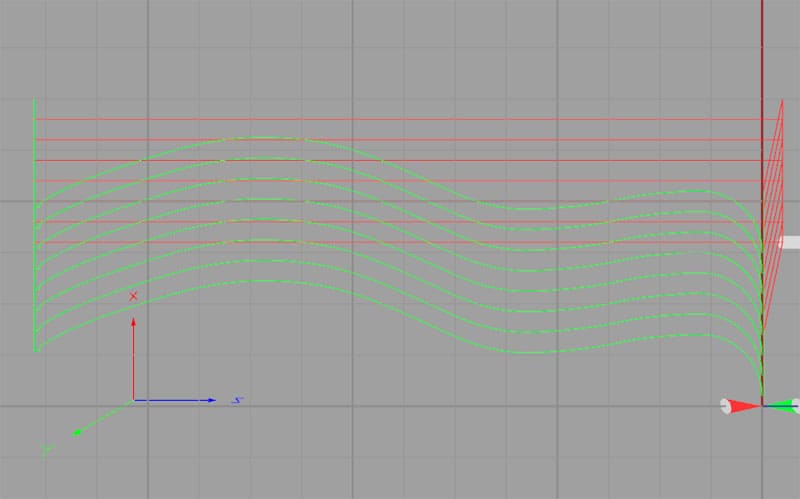 A technical illustration of the G71 G-code for a CNC machine, featuring two graphs with green and red lines.