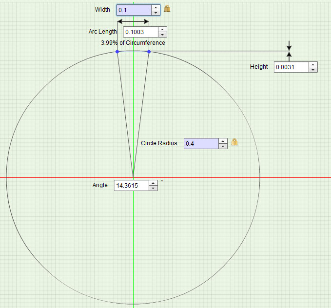 Circular arc with a 0.4 inch radius and 1.2 inch chord, measuring 14.36 degrees.