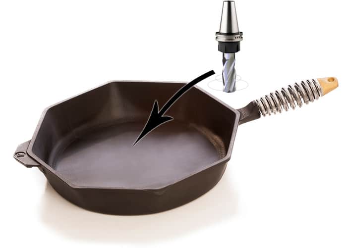 Cast iron skillet with spiral handle on dark brown metal.