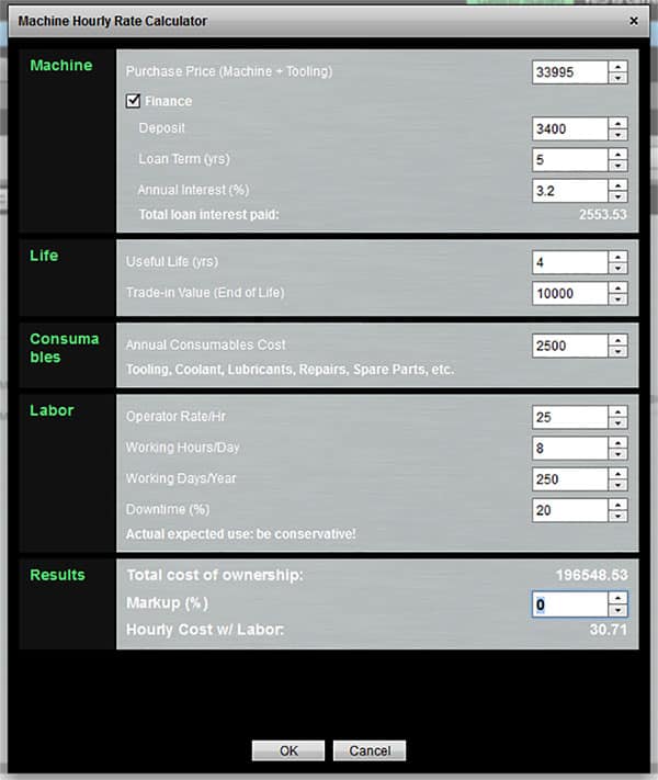 Machine Hourly Rate Calculator tool on CNCCookbook.com website.
