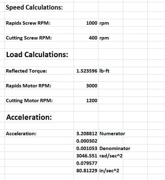Motor Sizing calculations in a table format