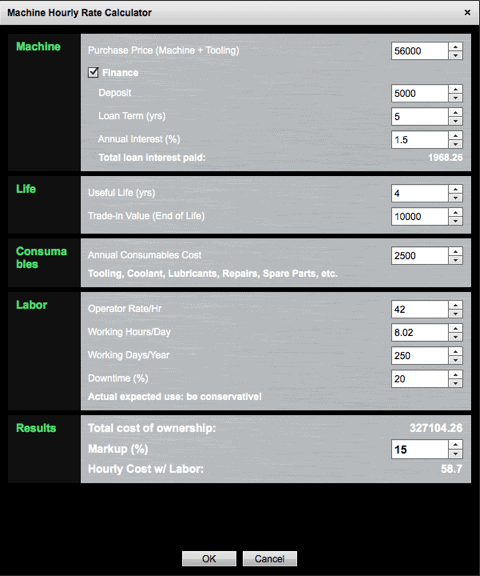 Calculator for determining Haas VF-1 machine cost of ownership with sections for Machine, Life, and Consumables.