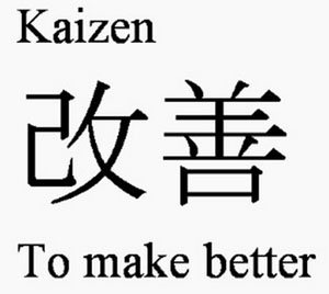 Japanese Kanji Character Kaizen and English Translation To Make Better.
