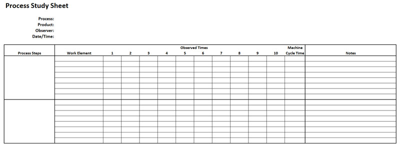 Machining process study sheet template with tracking tables.