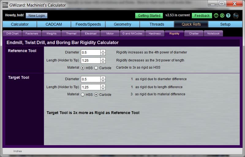 High-speed steel versus carbide tools comparison chart.