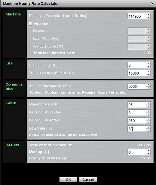 Computer screenshot of CNCCookbook.com's Machine Hourly Rate Calculator with sections for machine, life, and consumable costs.