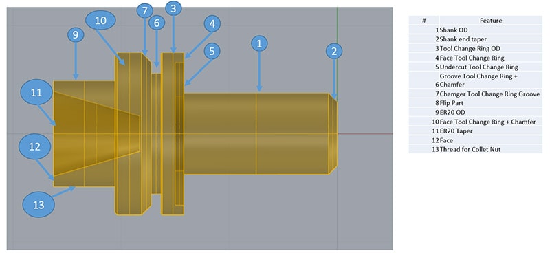 ER20 tooling system component illustration, showing various parts and features.