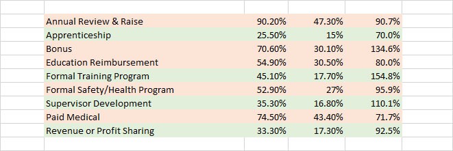 Machining resources for machine shops and metal fabrication.
