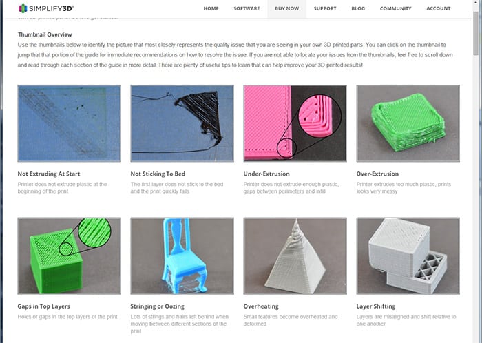 9 common issues in 3D printing, with descriptive titles and explanations.