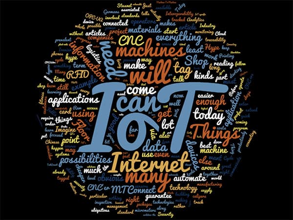 Vibrant IoT word cloud with colored words on gray background.