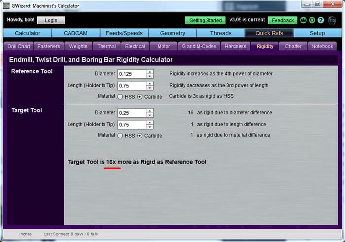 Calculator for calculating machined parts rigidity