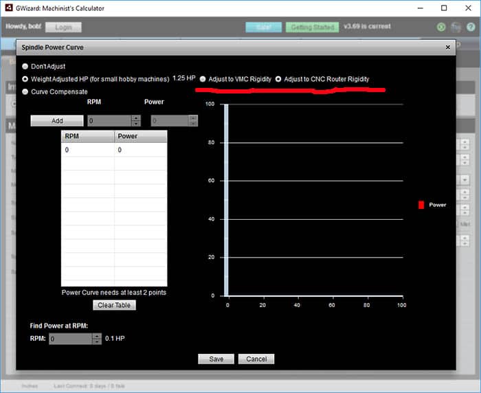 Computer screen showing CNCCookbook.com webpage with graph of spindle power curve.