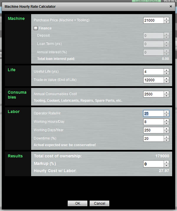 CNC machine shop hourly rate calculator tool with input fields and results section.