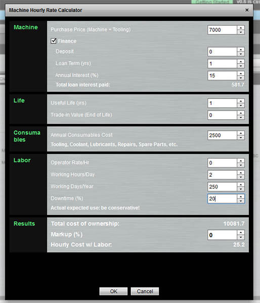 Machining calculator with fields for machine costs, consumables, and labor.