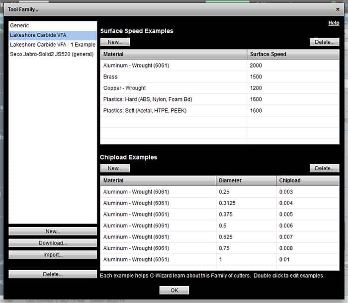 Gray popup window with multiple columns of text on CNCCookbook.com website background.