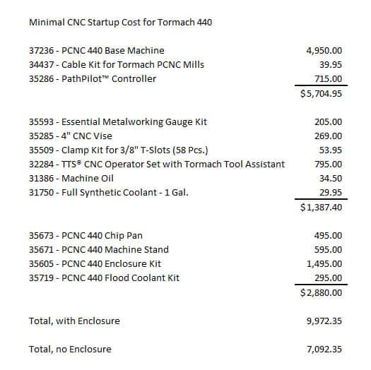 Tormach 440 CNC machine setup costs and breakdown on spreadsheet.
