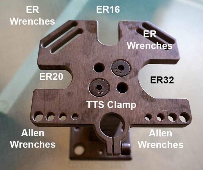 Multifunctional workstation with various wrenches and clamps for machining and metal fabrication.