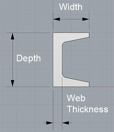 Gray grid with labeled dimensions: Width, Depth, Web Thickness.
