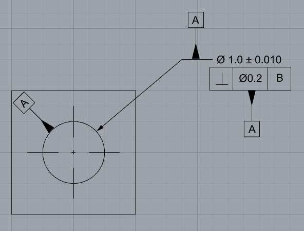 Technical illustration of a datum point with leader line and dimension callout.