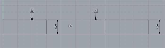 Technical illustration of a datum surface with labeled points A, OR, and 1.00 on a gray background.