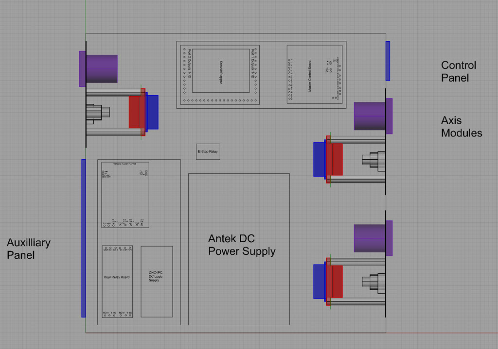 Technical diagram of an enclosure board with labeled sections and components.