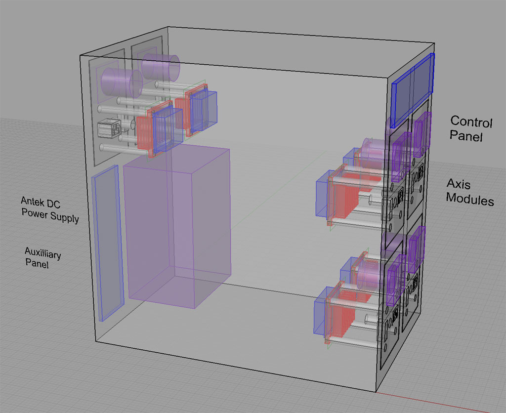 Electrical enclosure layout with control panel, power supply unit, modules, and connections.