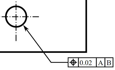Feature control frame, technical drawing symbol, circle, box, text labels.