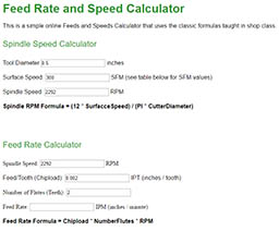 Calculator on CNCCookbook.com for machining feed rate determination.