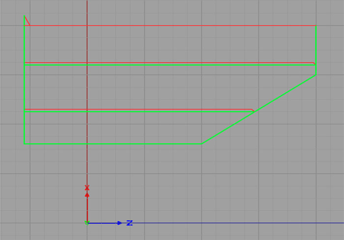 Machining graph with green lines on gray background.