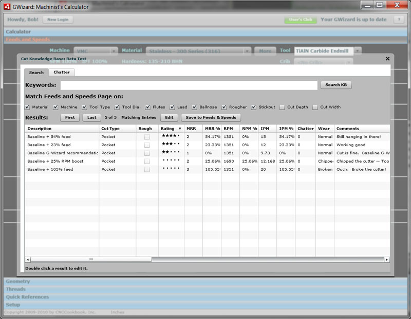 GWizard: Machinist's Calculator search results on CNCCookbook.com.