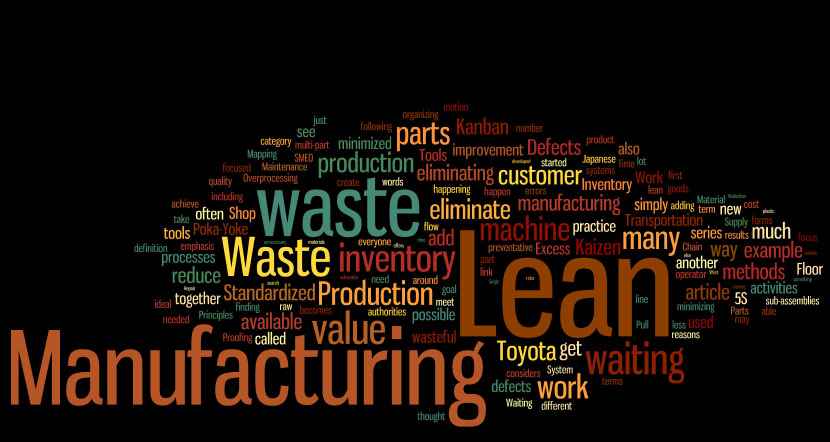 Lean manufacturing concepts, including Waste, Inventory, Production, Value.