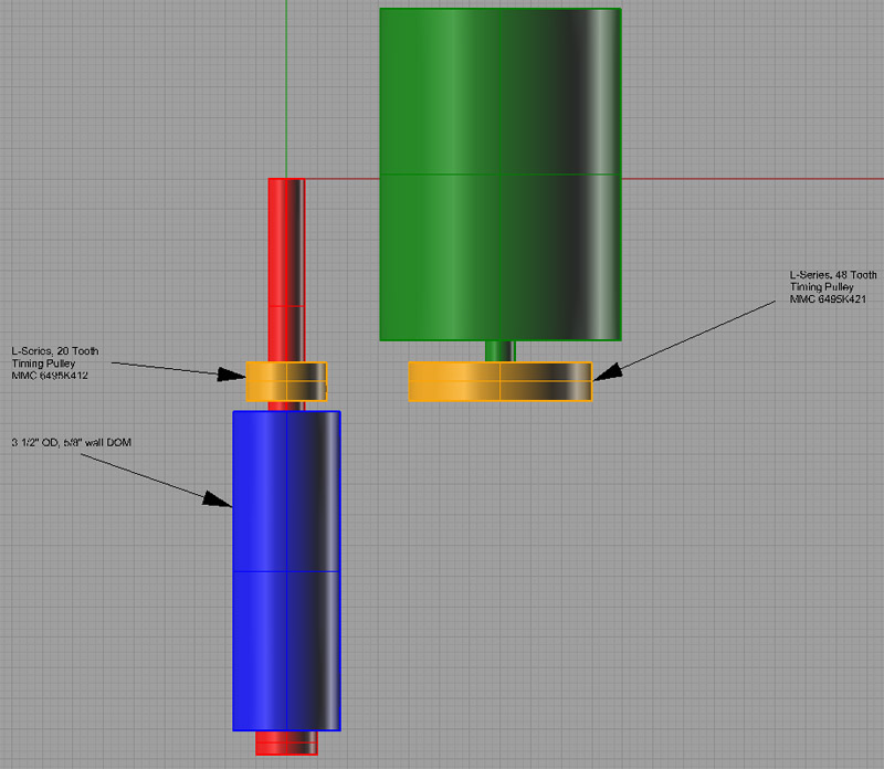 Mill head cart pull motor with L-Series timing pulleys and MMC gearboxes.