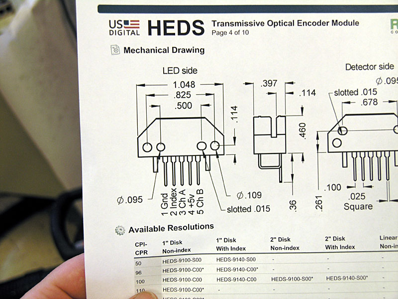 Detailed mechanical drawing of a transmissive optical encoder module with measurements and annotations.