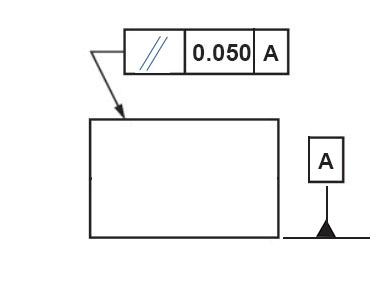 Parallelism callout symbol with 0.050 tolerance and reference letter A.