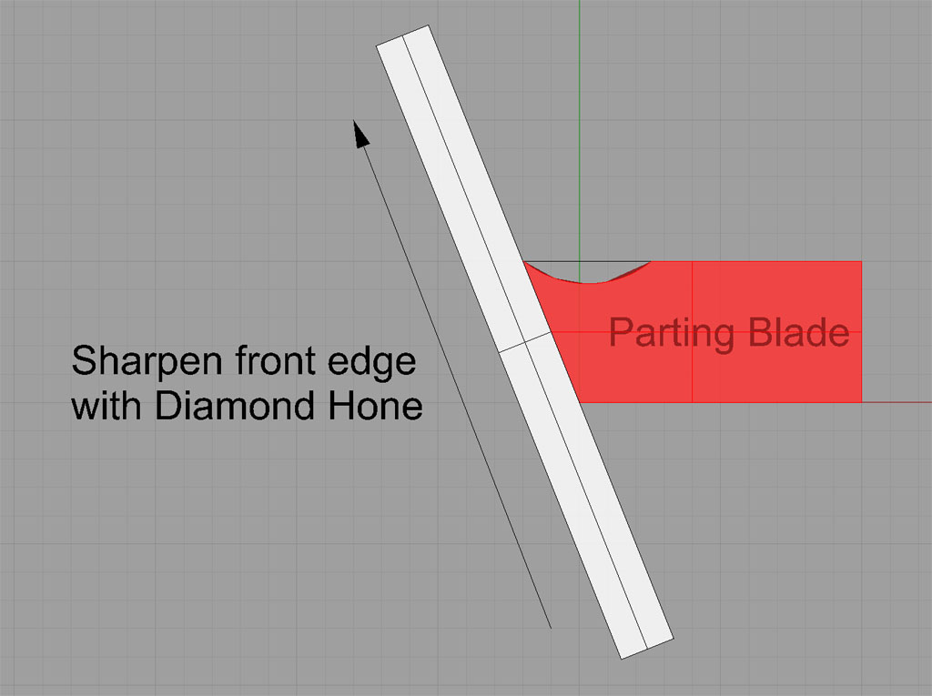 Diagram showing a parting blade being sharpened with a diamond hone.