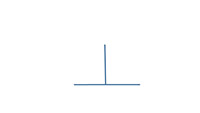 Blue line with two perpendicular extensions.