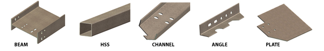 Structural steel components: beams, channels, angles, and plates depicted in simple, detailed icons on a white background.