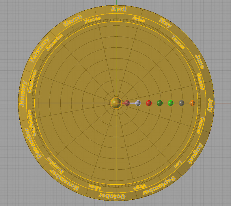 Circular chart displaying zodiac signs, each represented by a different color, on a yellow background with white text.