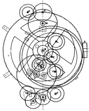 Antikythera mechanism diagram, ancient Greek mechanical calculator.