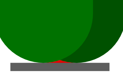Green semi-circle with red line representing tool scallop.