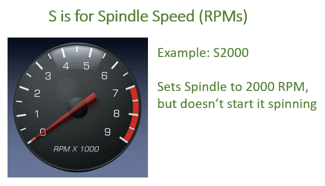 Black dashboard gauge with red needle displaying engine or machine RPMs.
