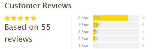 Customer review summary graph showing 5-star ratings and percentages based on 55 CNCCookbook.com user reviews.