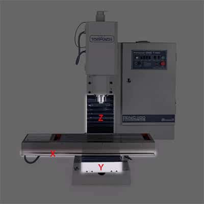 Large gray CNC milling machine with multiple axes.