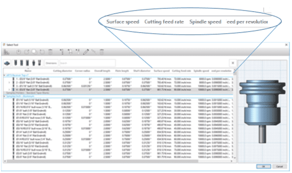 Computer program settings and options in a table format.