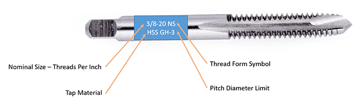 A detailed diagram of a tap's components.