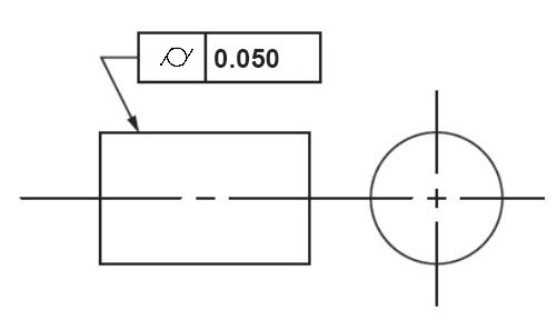 Technical drawing symbol showing maximum allowable cylindricity deviation.