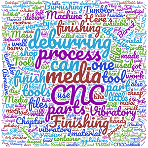 Vibrant multicolored word cloud with densely packed text.